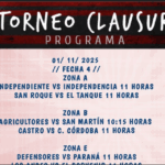 Clausura 2025: acción en todas las canchas y doble fecha para dos zonas
